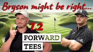 How I Score From The Forward Tees 72 HCP [upl. by Lohse]