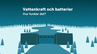 Hur fungerar vattenkraft och batterier Elin Jämtström förklarar [upl. by Hakan]