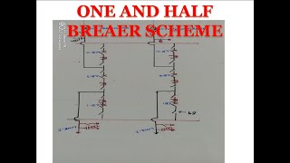 ONE AND HALF BREAKER SCHEME  ONE AND HALF BREAKER CONFIGURATION BUS BAR SCHEME IN SUBSTATION [upl. by Sewole]