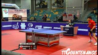 Austrian Open Hao ShuaiTaku Takakiwa [upl. by Otiv]