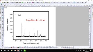 Crystallites grain size from XRD data using Scherrer equation  09 [upl. by Malcom]