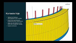 Nyhetswebinar i Gemini Terrain 18 [upl. by Etam]