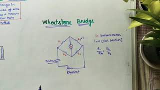 Wheatstone Bridge [upl. by Marjory]