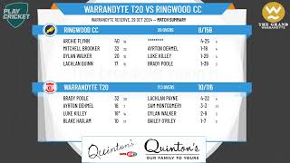 Warrandyte T20 v Ringwood CC [upl. by Shaughn]