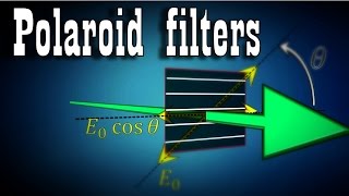 How polarising filters work  Polarization of light  Floatheadphysics [upl. by Burnside558]