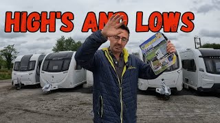 Caravan Market update and some Caravanning tips [upl. by Lusty159]