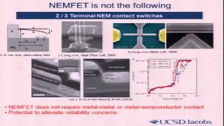 28 Steep Subthreshold Slope Nanowire Nanoelectromechanical FieldEffect Transistors NWNEMFETs [upl. by Aitenev]