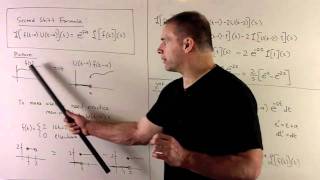 Laplace Transform of ft  2 on the Interval 12 [upl. by Slorac]