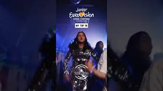 My Top 10 Ranking esc eurovision music shorts [upl. by Aihsenyt]