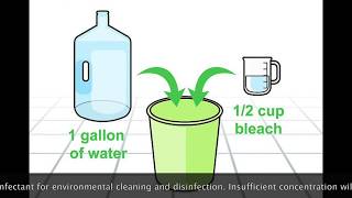 How to Prepare 1 Sodium Hypochlorite Solution for Disinfection Cov19 post lockdown Dental practice [upl. by Torbert]