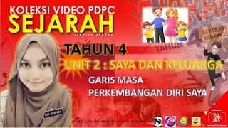 SEJARAH TAHUN 4  UNIT 2 SAYA DAN KELUARGA GARIS MASA PERKEMBANGAN DIRI [upl. by Chemosh226]