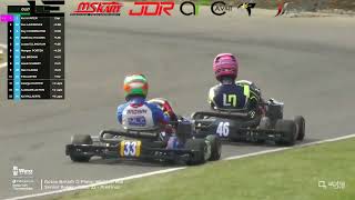 2023 Rotax O Plate PreFinal [upl. by Leiru]