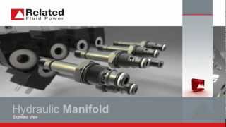 Hydraulic Manifold Animation [upl. by Kelby]