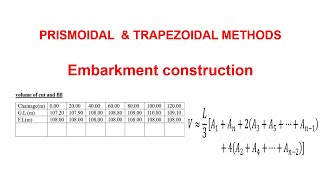 Earth work calculation using prismoidal and trapezoidal volume formulae  excavation costs [upl. by Engeddi]