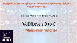 RAID in Detail Levels 0 to 6  Comparison Of RAID Levels  RAID Malayalam [upl. by Nylimaj]