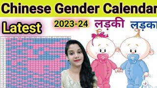 202324 Latest Chinese Baby Gender Prediction Calendar  Boy or Girl  Symptoms of baby boy [upl. by Bonaparte]