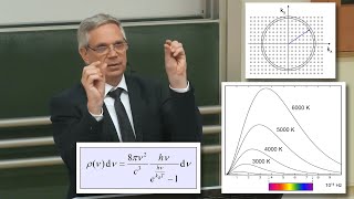 Plancksches Strahlungsgesetz Herleitung [upl. by Iidnarb361]