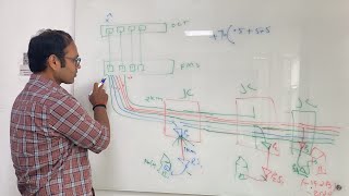 FTTH Network Planning  EPONGPON JCSplitter Optical powder [upl. by Brosy]