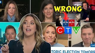 CTV BLOWS The American Election Results On Purpose [upl. by Alexa]