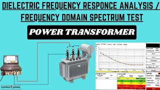 Dielectric Frequency Response Analysis DFR Test Frequency Domain Spectrum FDS Test Transformer [upl. by Buehrer]