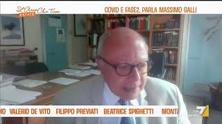 Mascherine a scuola La risposta del prof Massimo Galli Ospedale Sacco [upl. by Ayaet]