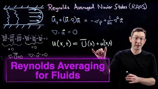 Turbulence Reynolds Averaged NavierStokes Part 1 Mass Continuity Equation [upl. by Flinn]