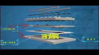 The whole process of building a ballastless track for highspeed railway [upl. by Neill]