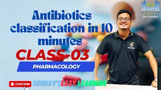 Antibiotics classification in 10 minutes  class03  Bangla  Pharmacology [upl. by Tama]