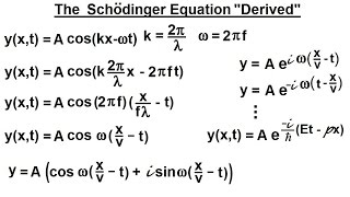 Physics  Ch 66 Ch 4 Quantum Mechanics Schrodinger Eqn 4 of 92 The Schrodinger Eqn quotDerivedquot [upl. by Natiha]