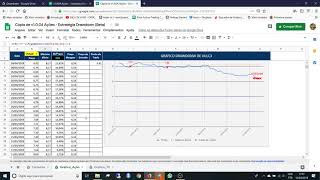 Gráfico e Técnica Drawdown [upl. by Hedveh]