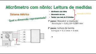 Leitura de medidas em micrômetro com nônio do sistema métrico [upl. by Lynnworth147]