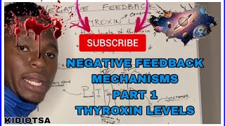 P1 NEGATIVE FEEDBACK MECHANISM GRADE 12 LIFESCIENCE  THYROXIN LEVELS [upl. by Madelaine]