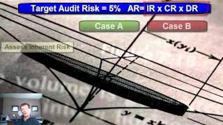 Lesson 9 Audit Risk Model [upl. by Parfitt158]