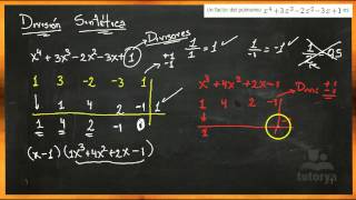 FACTORIZACION CON DIVISION SINTETICA [upl. by Uyekawa]