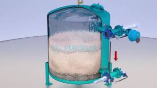 Puroflux Sand Media Filter Basics backwash mode [upl. by Gnivre]