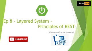 Layered System  Principles of REST  Spring Boot REST Tutorial EP 8  Proto Hub [upl. by Atilegna]