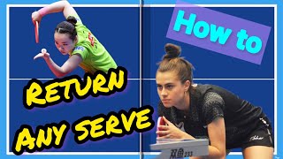 HOW TO RETURN ANY SERVE  STEPBYSTEP GUIDE [upl. by Lokim]