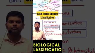 Basis of five Kingdom classification  Biological classification shorts neet biology [upl. by Oleusnoc]