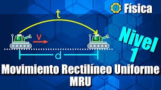 Movimiento Rectilíneo Uniforme MRU  Ejercicios Resueltos  Nivel 1 [upl. by Maidie]