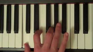 How To Play a C7 Chord On Piano [upl. by Gregoire681]