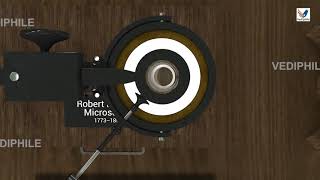 Robert Brown’s Microscope  Cell Nucleus  Biology 3D Course  NEET 2021 [upl. by Grochow]