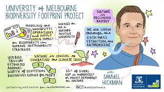 Sam Hickman  University of Melbournes operations amp supply chain impact on biodiversity [upl. by Anerul900]