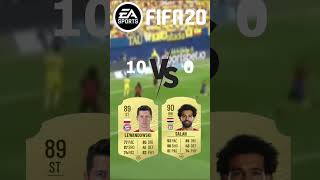 Lewandowski Vs Salah in FIFA OMG😱🔥 [upl. by Dorn258]