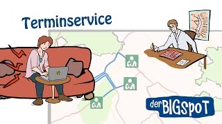 Arzttermin bekommen  der BIG Terminservice hilft weiter [upl. by Alonzo870]