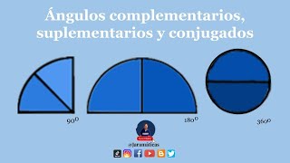 Identifica Ángulos complementarios Suplementarios y Conjugados  Ángulos con grados y minutos [upl. by Uohk731]