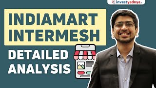 Indiamart Intermesh share detailed analysis [upl. by Htepsle]