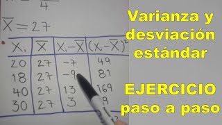 Como calcular la VARIANZA y la DESVIACION ESTANDAR ejercicio ejemplo [upl. by Acinoryt]