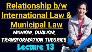 Relationship between International and Municipal Law  Monism Dualism and Transformation theory [upl. by Gayler]