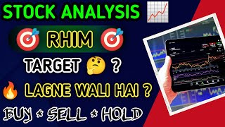 Finance RHI Magnesita India Ltd Share Latest News Today  RHIM Stock Latest News Today [upl. by Iinde]