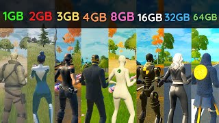 Fortnite 1Gb Ram vs 2gb vs 3gb vs 4gb vs 6gb vs 8gb vs 12gb vs 16gb vs 32gb vs 64gb RAM [upl. by Kester553]